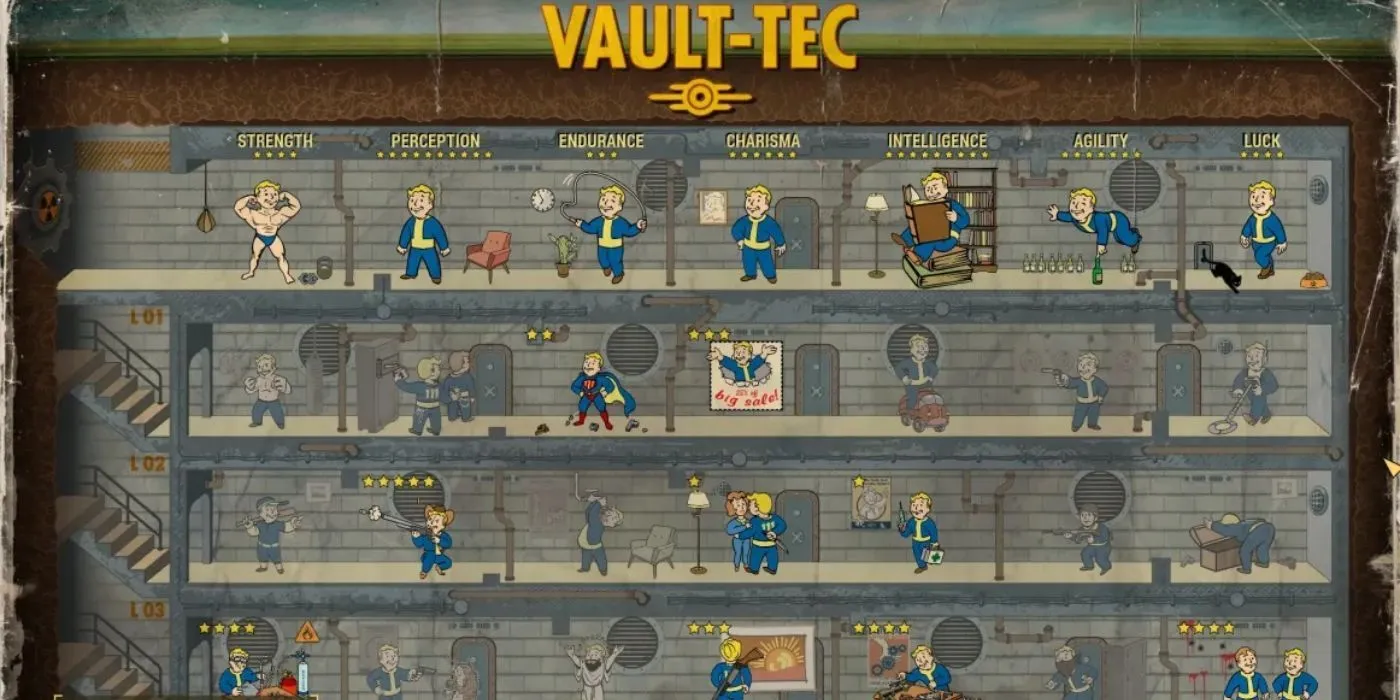 Player leveling up SPECIAL Stats in Fallout 4. Player leveling up SPECIAL Stats in Fallout 4.