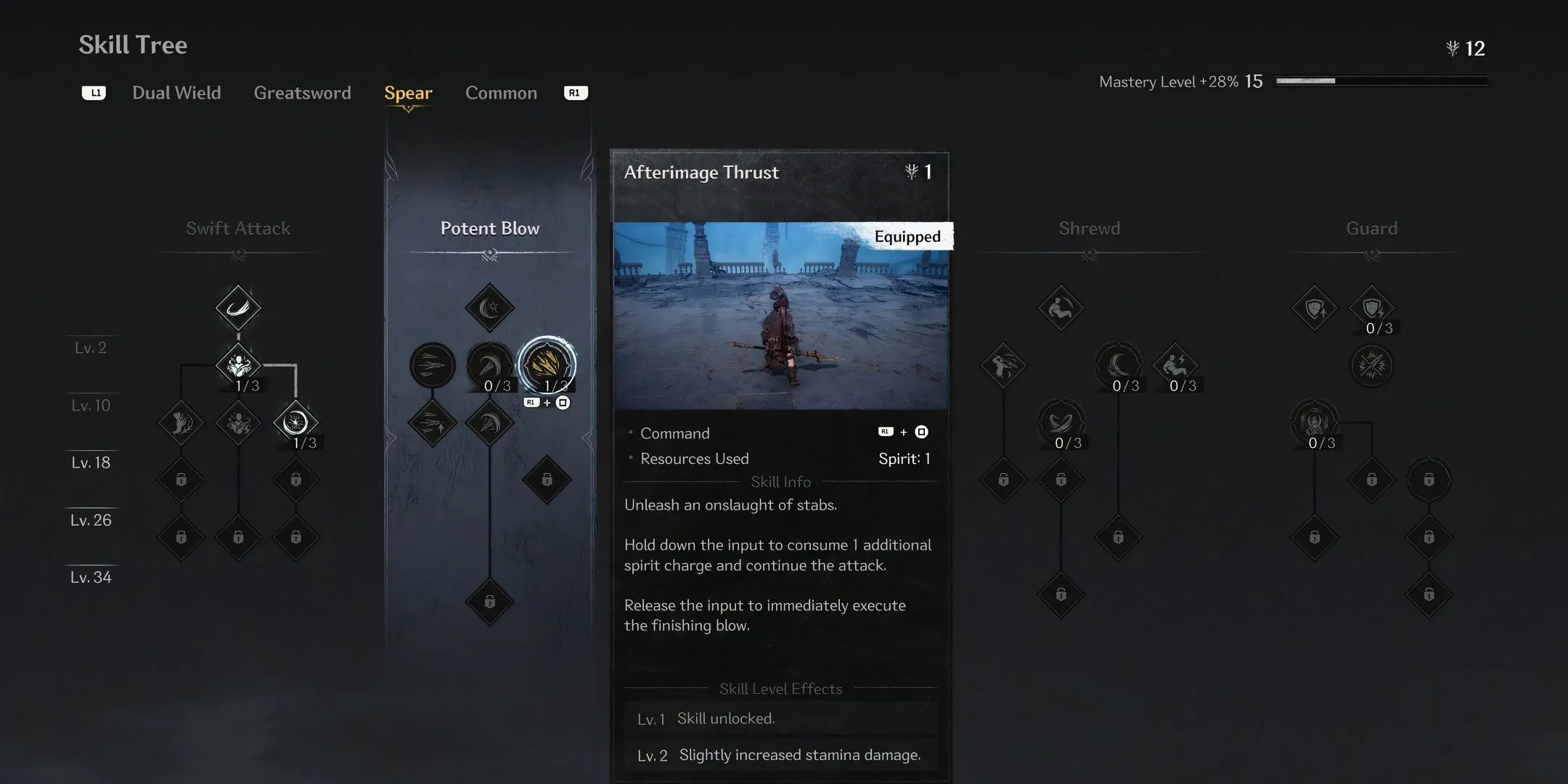 Spear Skills Tree