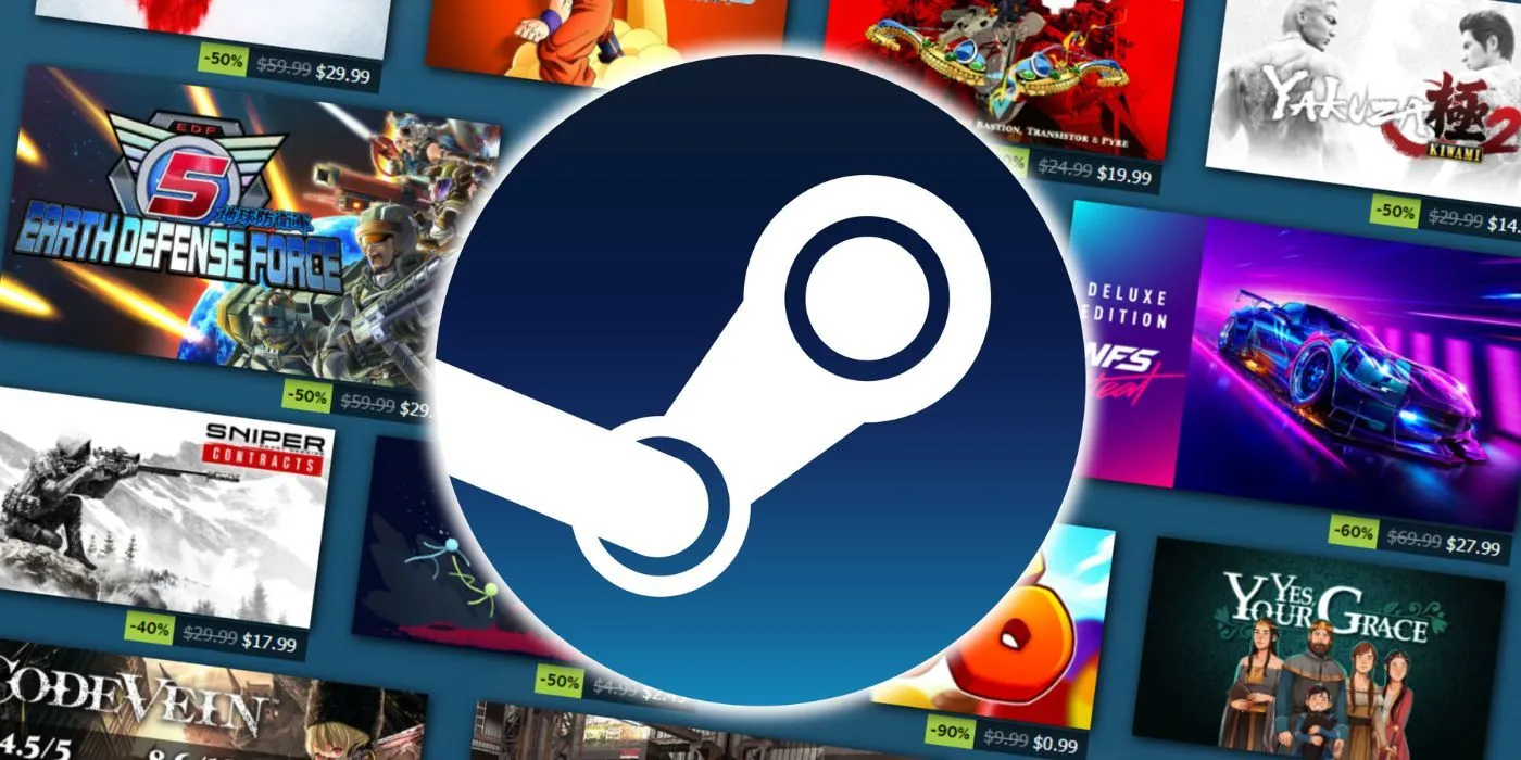Video Game Promotion Video Game Promotion