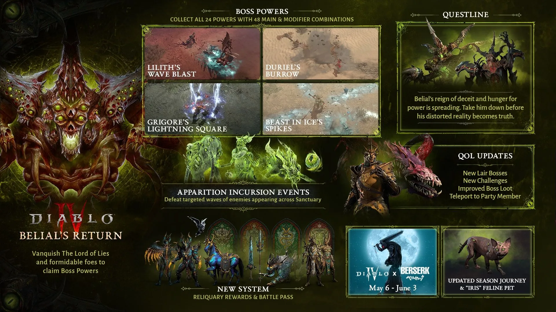 Gameplay screenshot 4