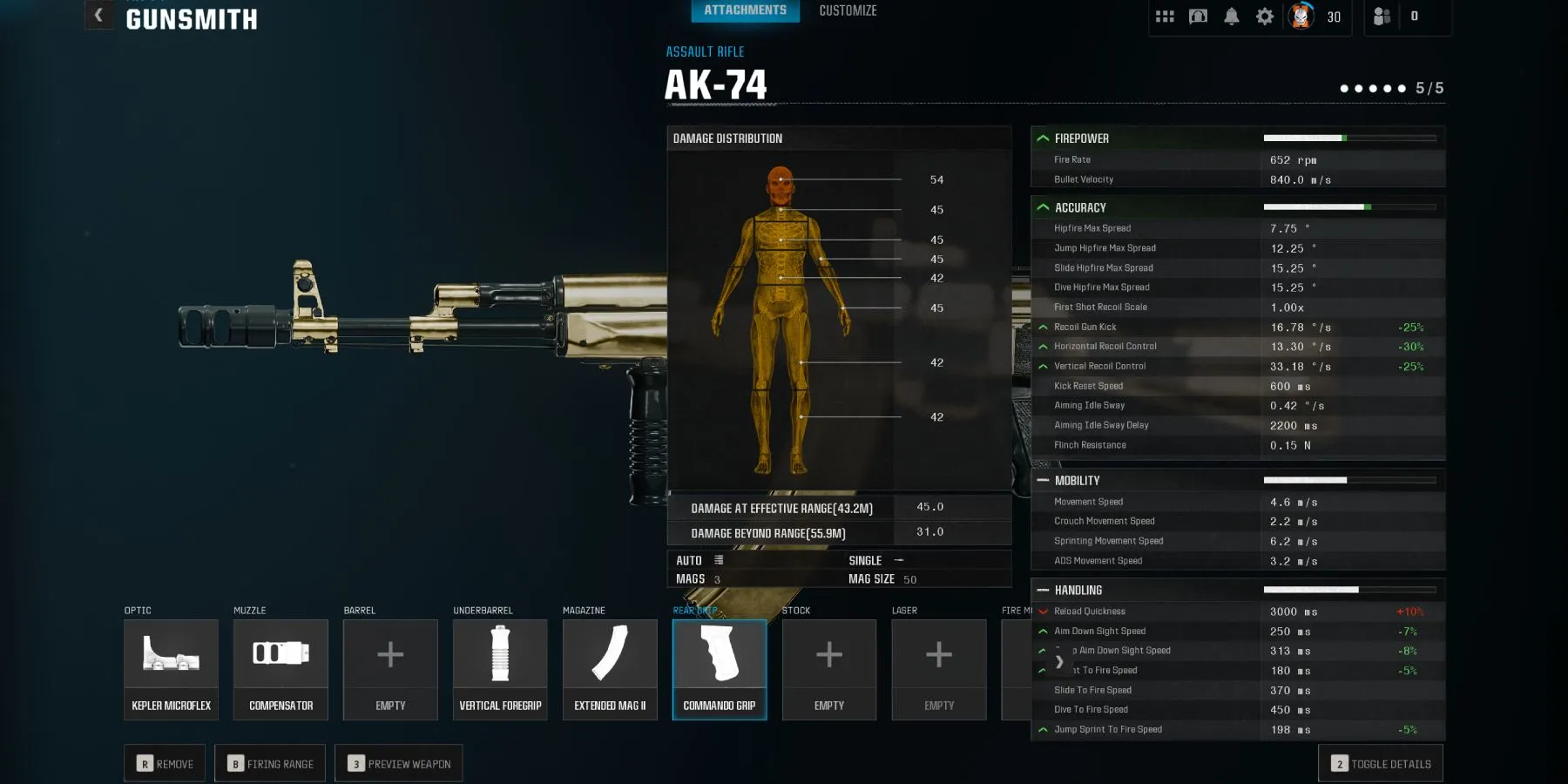 Warzone AK-74 Sniper Support Stats