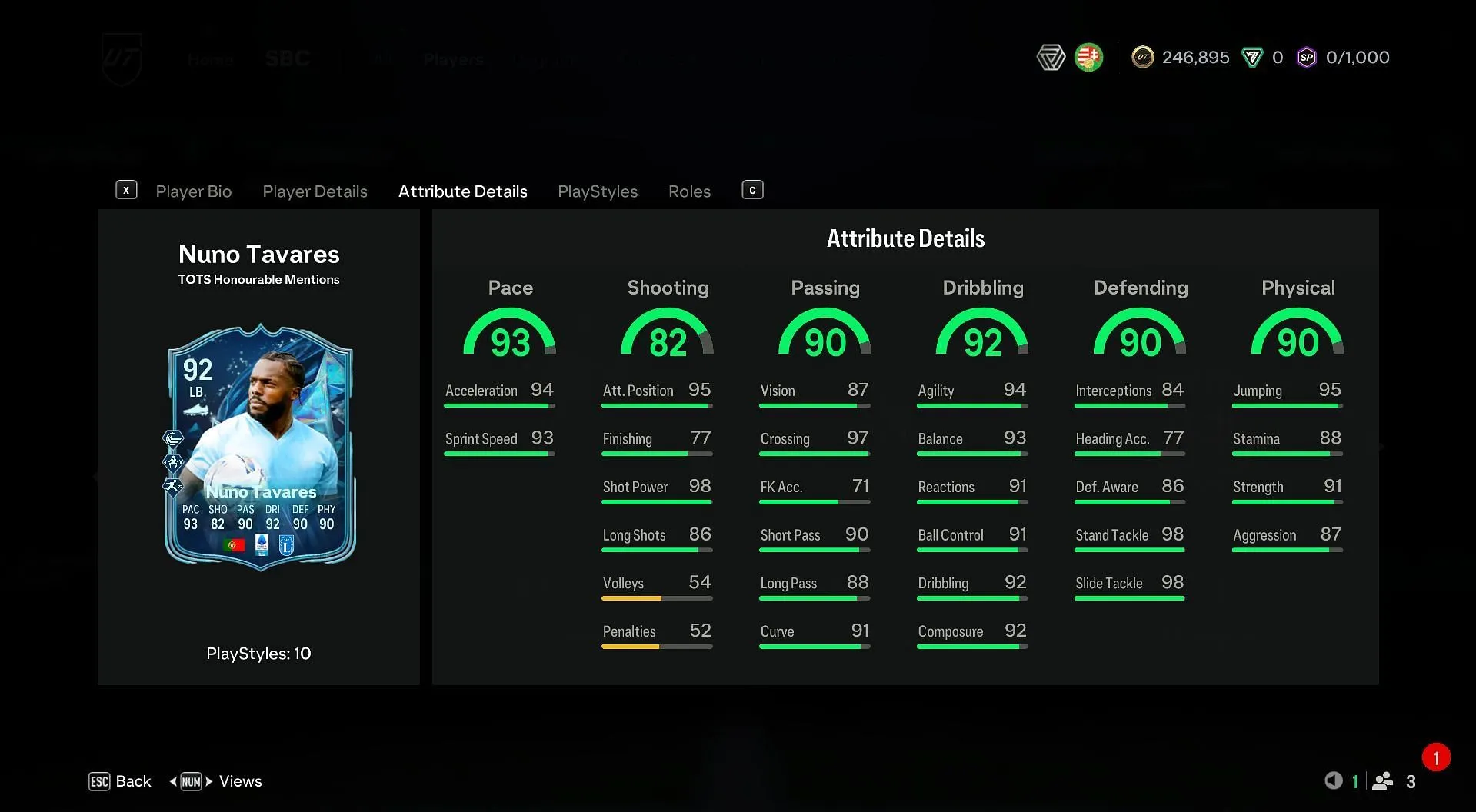 Nuno Tavares TOTS HM SBC attributes (Image via EA Sports) Nuno Tavares TOTS HM SBC attributes (Image via EA Sports)